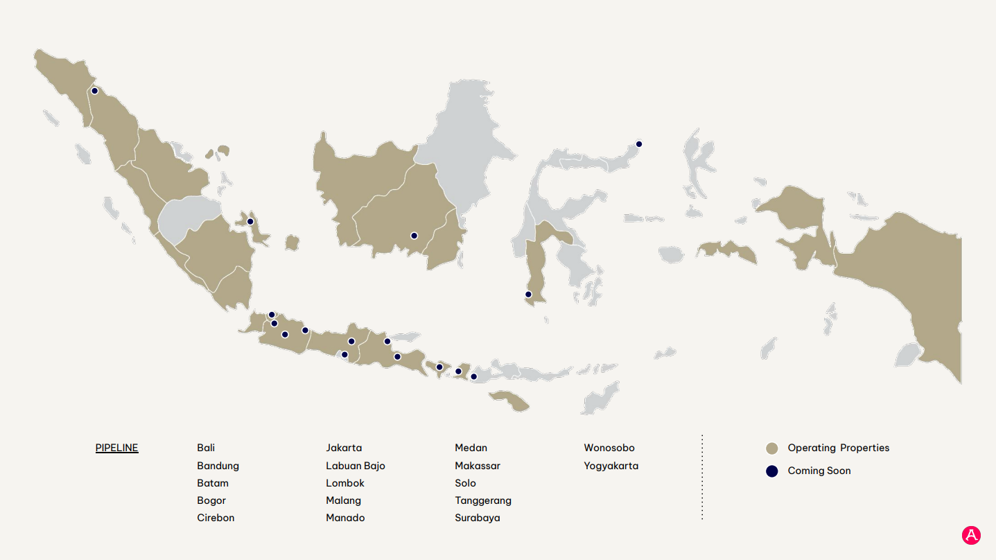 Artotel Group Properties Across Indonesia