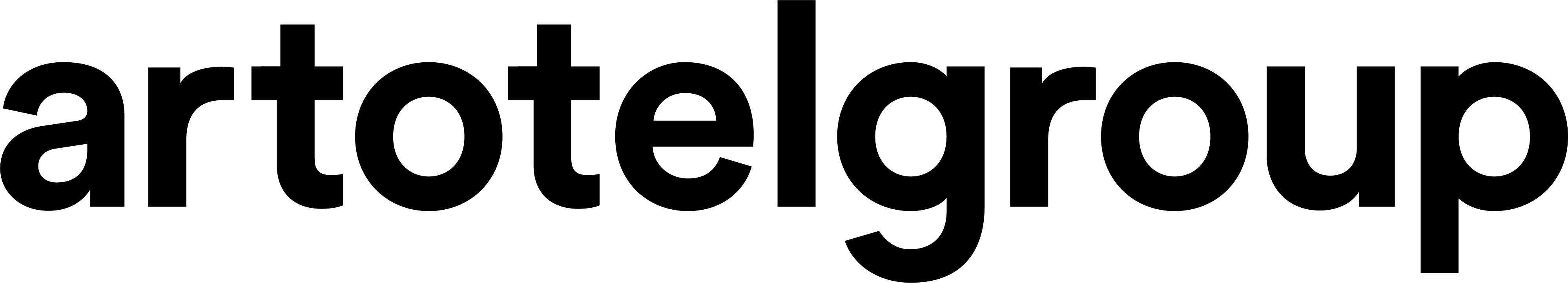 artotelgroup